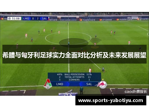 希腊与匈牙利足球实力全面对比分析及未来发展展望